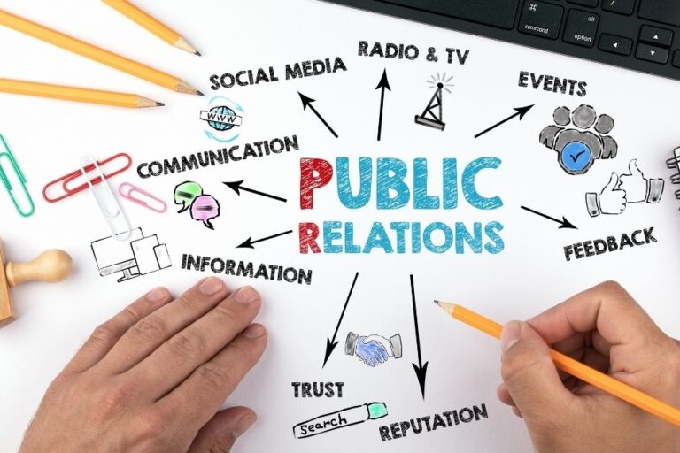 8 Top Qualities of a Public Relations Firm 8 Top Qualities of a Public Relations Firm