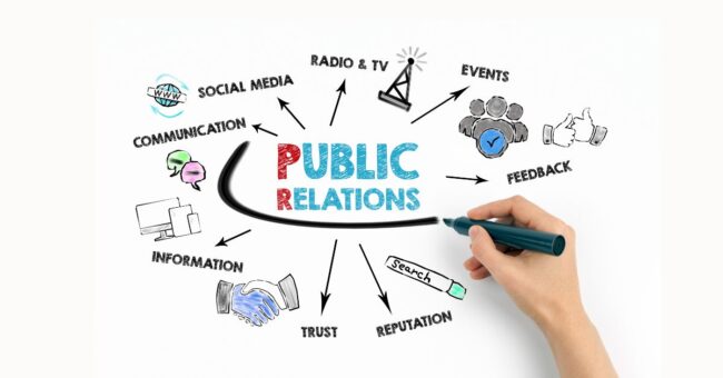 why-successful-businesses-use-multimedia-public-relations reasons why successful businesses use multimedia public relations
