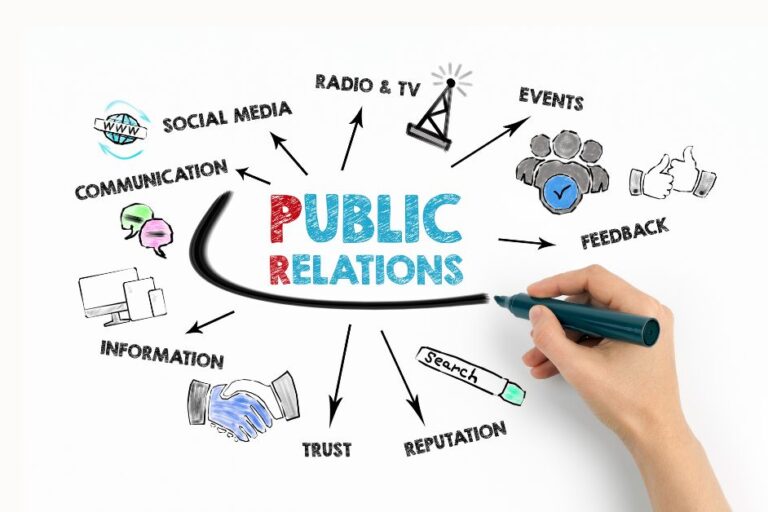 why-successful-businesses-use-multimedia-public-relations reasons why successful businesses use multimedia public relations